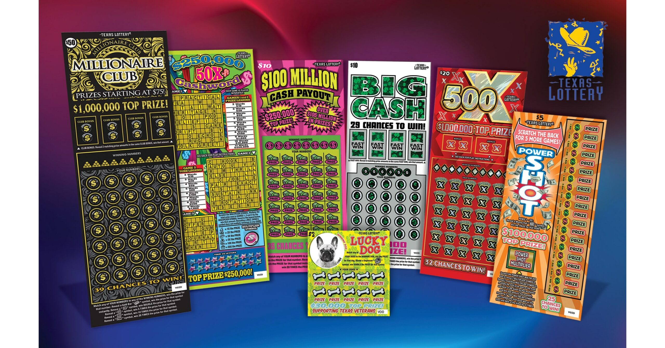 Scientific Games Texas Lottery Continues Partnership till 2034 scaled