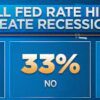 Fed's Latest Rate Hike Could Fuel a Recession