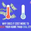 Why Does Heating Cost More Than Cooling My House?